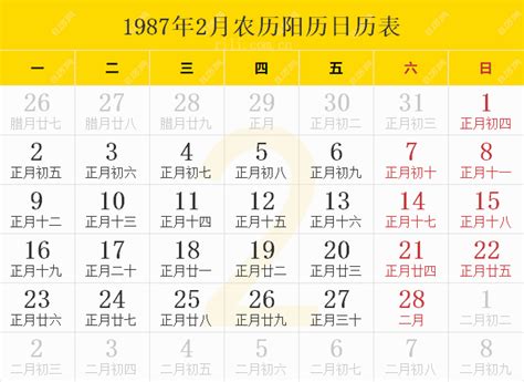 1987 年 生肖|1987年农历的生肖归属